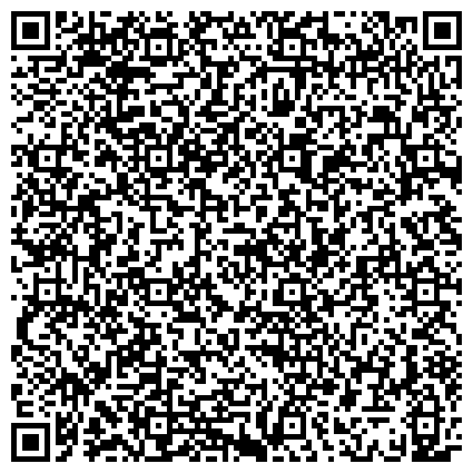 QR-код с контактной информацией организации Отдел военного комиссариата Ярославской области по Кировскому