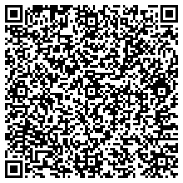 QR-код с контактной информацией организации Теплосоюз