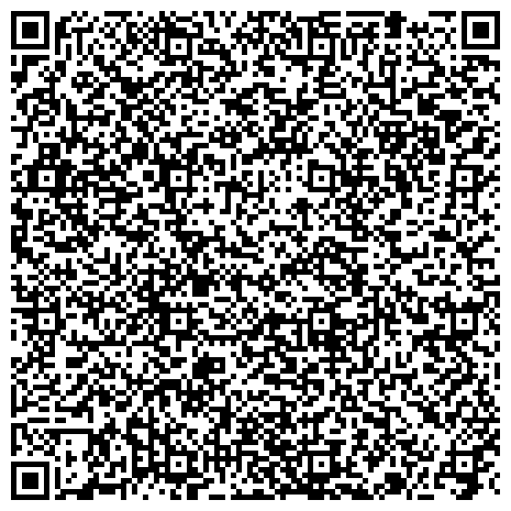 QR-код с контактной информацией организации Сектор потребительского рынка, услуг и предпринимательства, Администрация муниципального района Ишимбайский район Республики Башкортостан