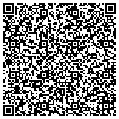 QR-код с контактной информацией организации Ресанта, производственно-торговая компания, ООО Техкомплект