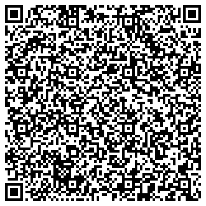 QR-код с контактной информацией организации ГБОУ СП «Детский сад
«Умка» ГБОУ СОШ № 1 города Похвистнево