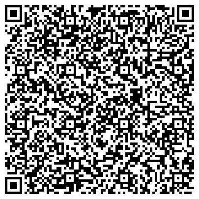 QR-код с контактной информацией организации Финансовое управление