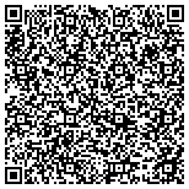 QR-код с контактной информацией организации Объединение организаций профсоюзов Ярославской области