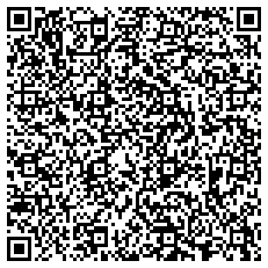 QR-код с контактной информацией организации Samsung, магазин цифровой техники, ИП Иванов С.В.