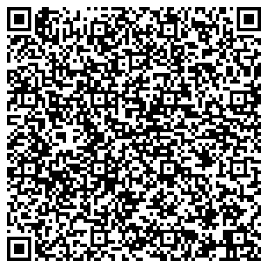 QR-код с контактной информацией организации Облпотребсоюз, Ярославский областной союз потребительских обществ