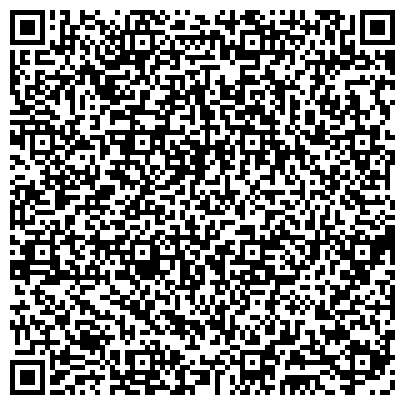 QR-код с контактной информацией организации Совет муниципального района Ишимбайский район Республики Башкортостан