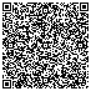 QR-код с контактной информацией организации КубГУ, Кубанский государственный университет