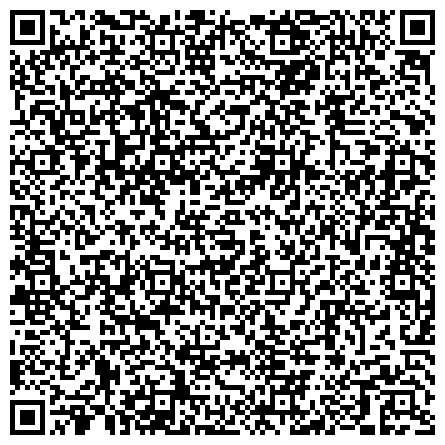 QR-код с контактной информацией организации Патрульная служба