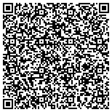 QR-код с контактной информацией организации Отделение Пенсионного Фонда РФ по Ярославской области