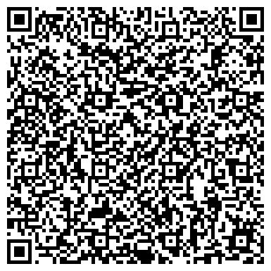 QR-код с контактной информацией организации ООО Автопласт