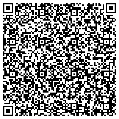 QR-код с контактной информацией организации Министерство здравоохранения Ярославской области