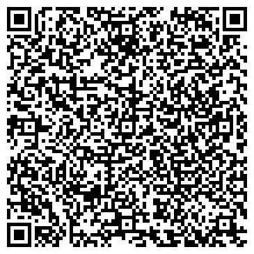 QR-код с контактной информацией организации Фартуна-НН