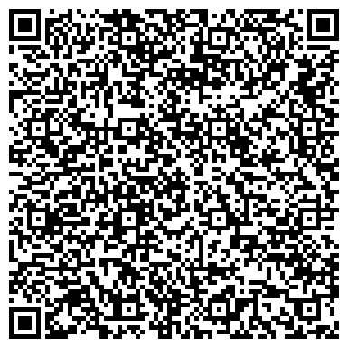QR-код с контактной информацией организации ООО Rezarm