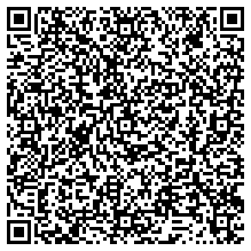QR-код с контактной информацией организации Симбирскпромснаб плюс