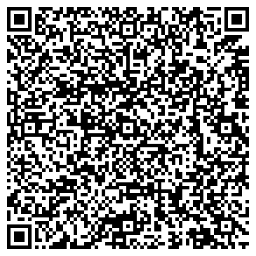 QR-код с контактной информацией организации Отдел вневедомственной охраны по г. Перми