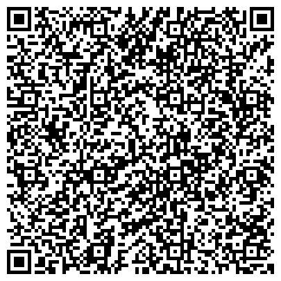 QR-код с контактной информацией организации Государственно-правовое управление Правительства Ярославской области