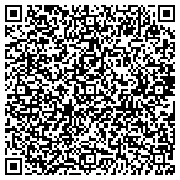 QR-код с контактной информацией организации Управление вневедомственной охраны по г. Перми