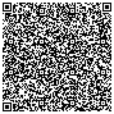 QR-код с контактной информацией организации Управление по организационному развитию органов исполнительной власти Правительства Ярославской области