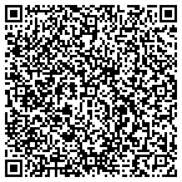 QR-код с контактной информацией организации ОГОГО обстановочка