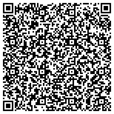 QR-код с контактной информацией организации Любимые окна, торговая фирма, ИП Аркадьев Г.Г.