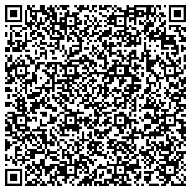 QR-код с контактной информацией организации Мировые судьи Ленинского района, Участок №1-№2