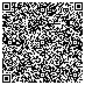 QR-код с контактной информацией организации Сплит-системы.ру