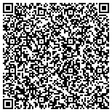 QR-код с контактной информацией организации Никита maximum