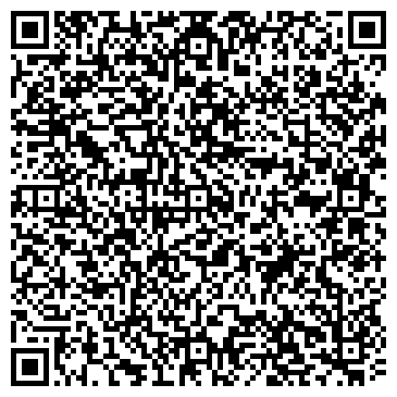 QR-код с контактной информацией организации PersonaSport