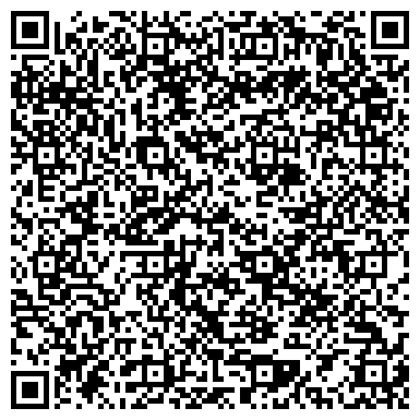 QR-код с контактной информацией организации Управление Федеральной антимонопольной службы по Ярославской области