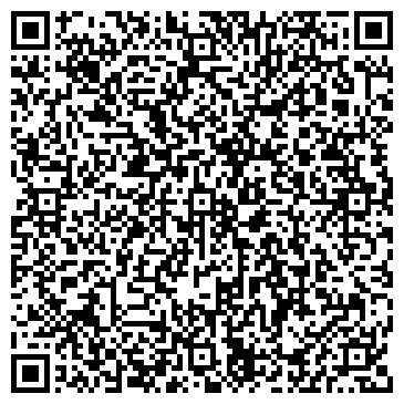 QR-код с контактной информацией организации Киокусинкай каратэ