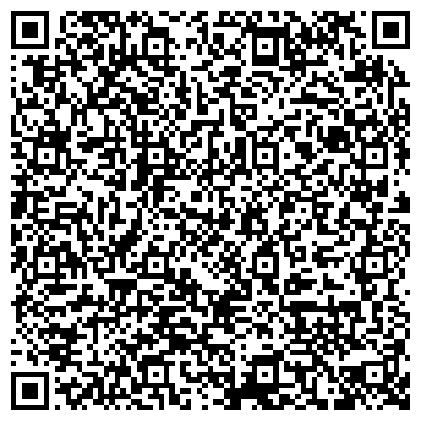QR-код с контактной информацией организации Алтайская краевая спортивная федерация Тхэквондо ИТФ