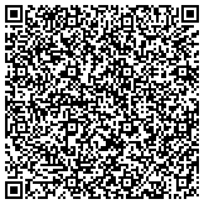 QR-код с контактной информацией организации ИП Буркут А.Н., Оптово-розничный магазин