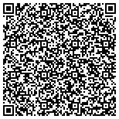 QR-код с контактной информацией организации Коровницкая слобода