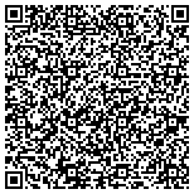 QR-код с контактной информацией организации Банная Усадьба, оздоровительный комплекс