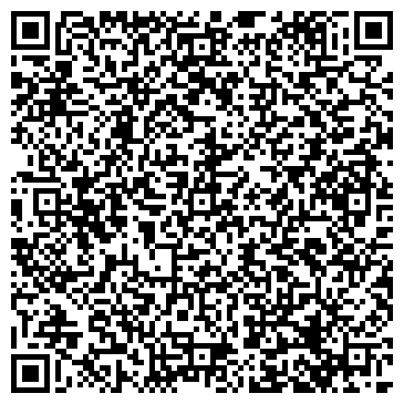 QR-код с контактной информацией организации ЗАО Парфюм