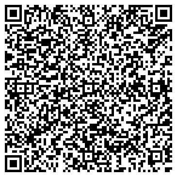 QR-код с контактной информацией организации ИП Песегов А.Ю.