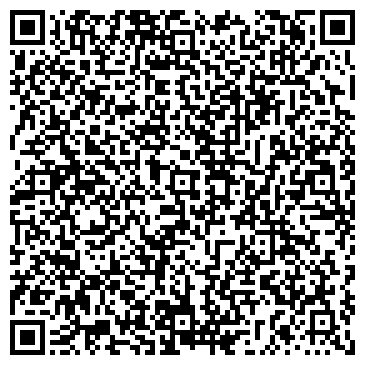 QR-код с контактной информацией организации Евродом, торговая компания, ИП Молчанов А.Е.