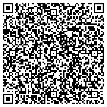 QR-код с контактной информацией организации ИП Никитин А.П.
