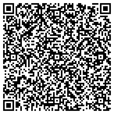QR-код с контактной информацией организации Сорокин-экспорт
