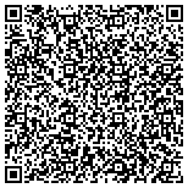 QR-код с контактной информацией организации ИП Медведева В.А.