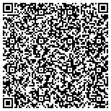 QR-код с контактной информацией организации Телефония, магазин телефонии и радиодеталей, ИП Соколов С.В.