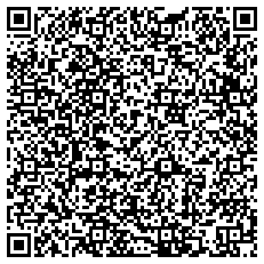 QR-код с контактной информацией организации ИП Медведева В.А.