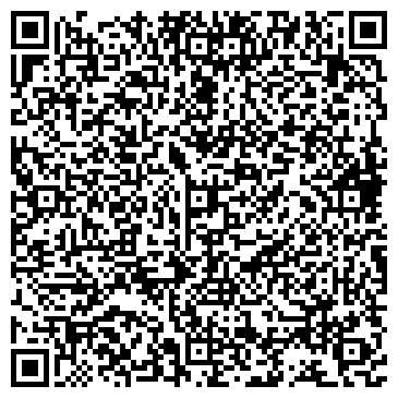 QR-код с контактной информацией организации Гео-Систем Урал