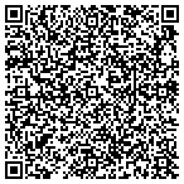 QR-код с контактной информацией организации Усадьба, магазин, ИП Черепанова И.Г.