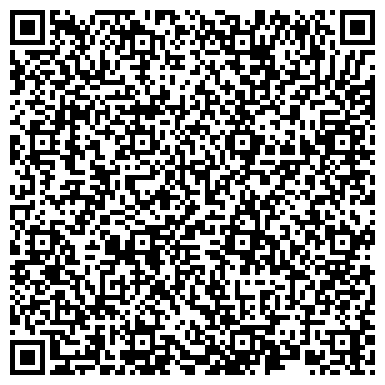 QR-код с контактной информацией организации Городской центр детского и юношеского технического творчества