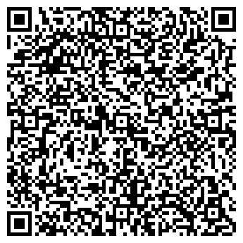 QR-код с контактной информацией организации Почтовое отделение №17