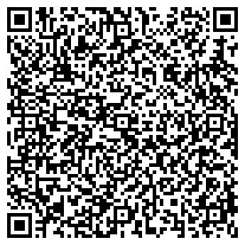 QR-код с контактной информацией организации Гастрономчик, магазин, ИП Мокроусов Ю.Н.