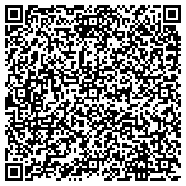 QR-код с контактной информацией организации Etalon-Jenavi