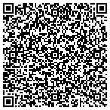 QR-код с контактной информацией организации Алёнушка, сеть продуктовых магазинов, ИП Битков С.И.