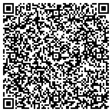 QR-код с контактной информацией организации BrandyMint, IT-компания